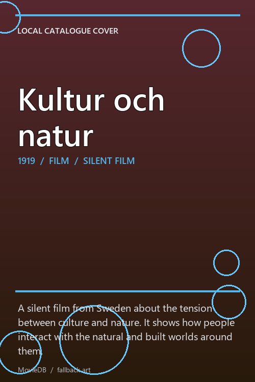 Kultur och natur poster
