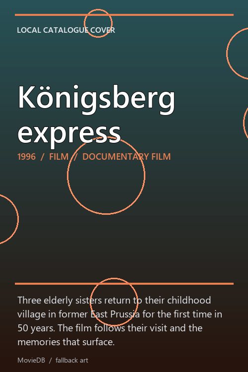 Königsberg express poster