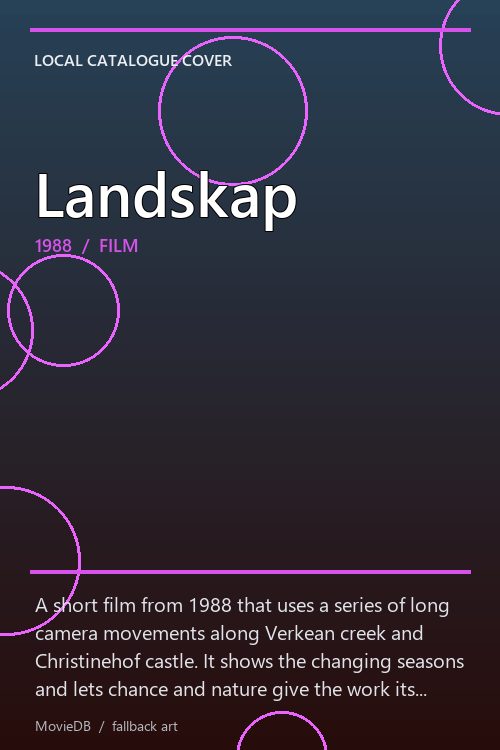 Landskap poster