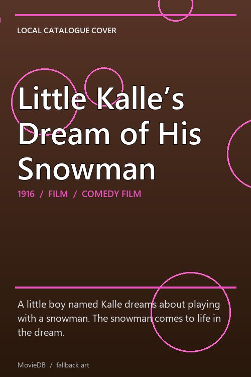 Little Kalle’s Dream of His Snowman poster