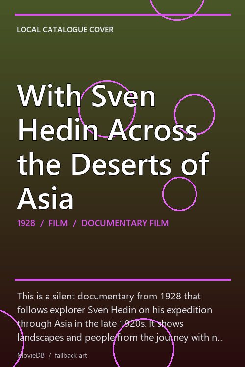 With Sven Hedin Across the Deserts of Asia poster