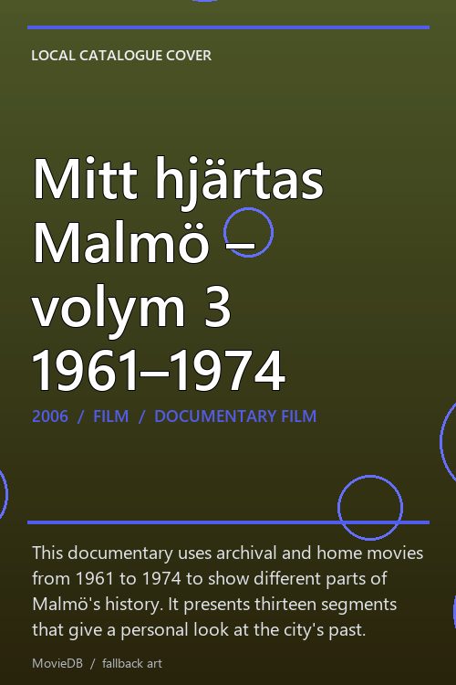 Mitt hjärtas Malmö – volym 3 1961–1974 poster