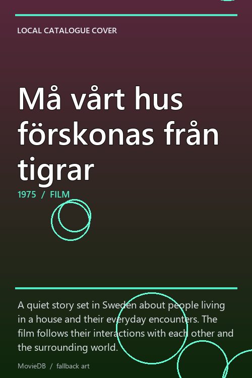 Må vårt hus förskonas från tigrar poster