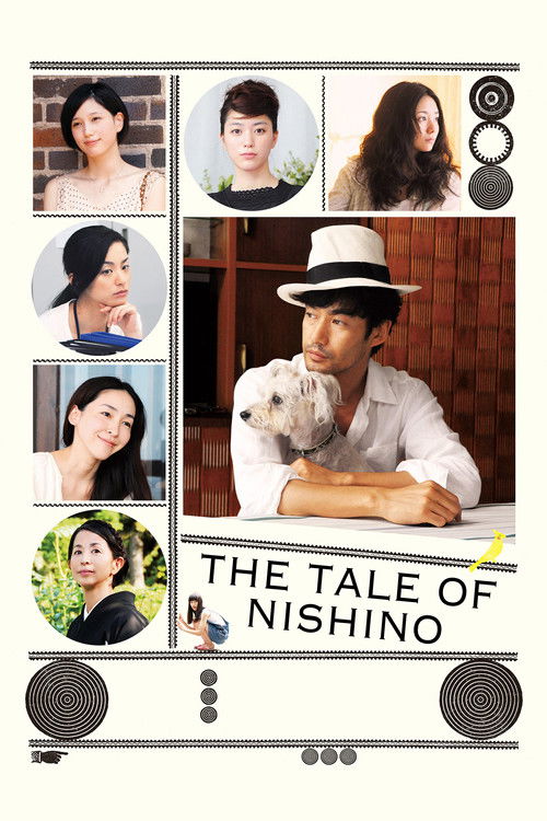 Nishino Yukihiko no Koi to Bōken poster