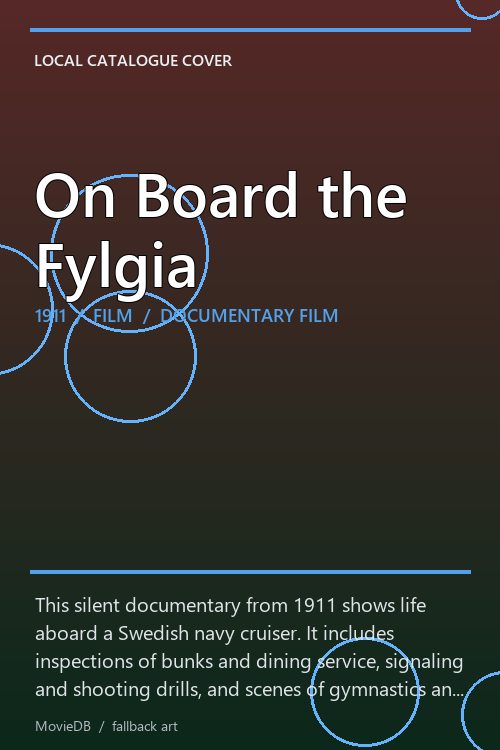 On Board the Fylgia poster