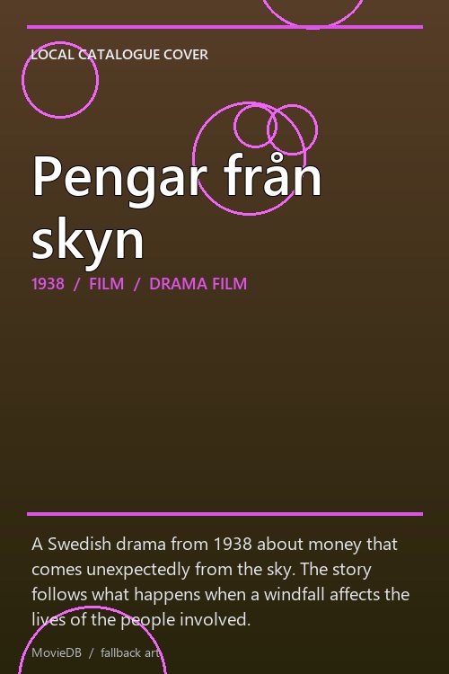 Pengar från skyn poster