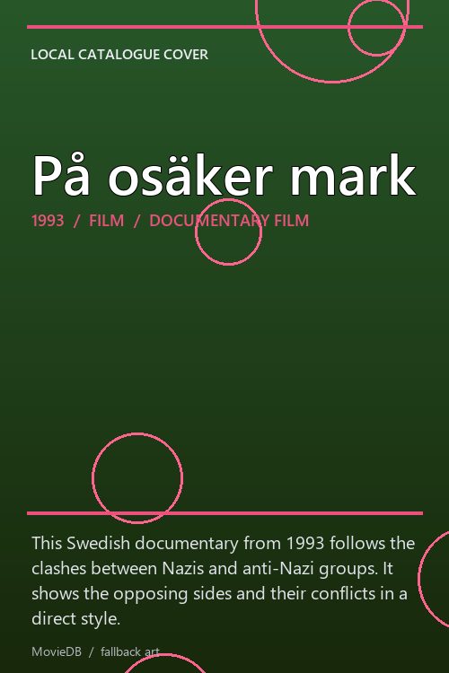 På osäker mark poster