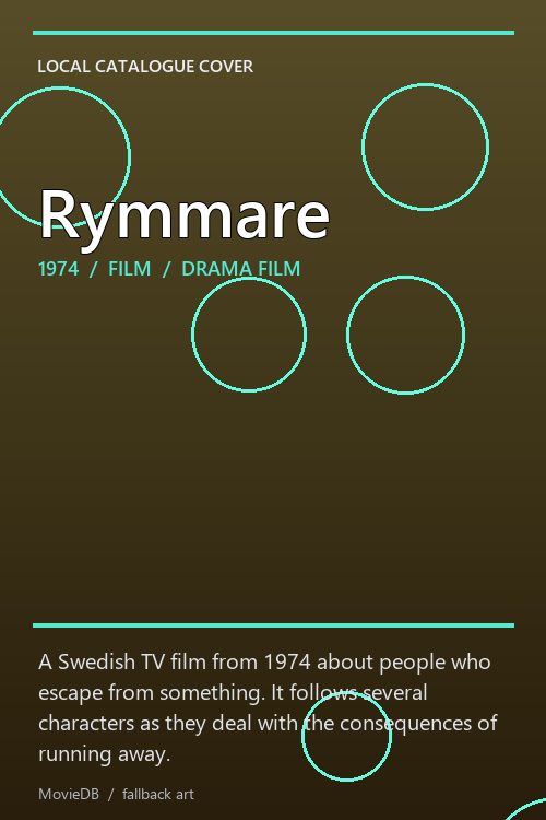 Rymmare poster