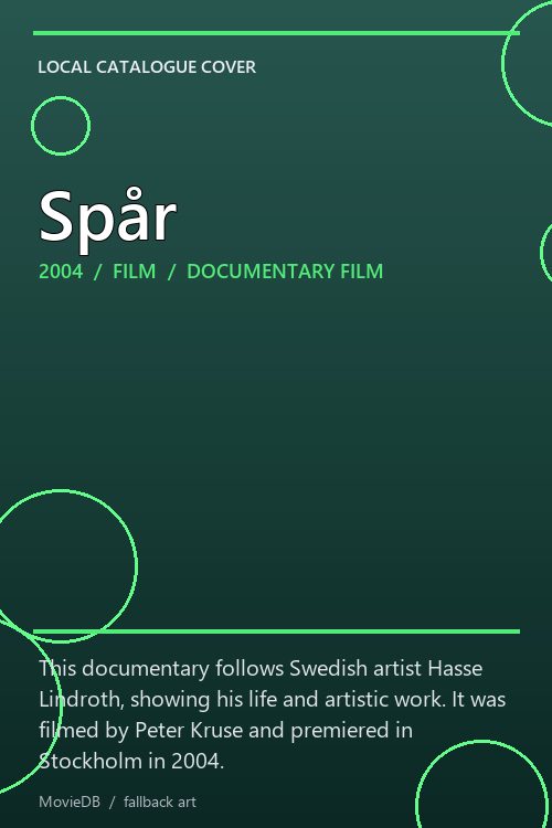 Spår poster