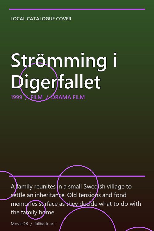 Strömming i Digerfallet poster