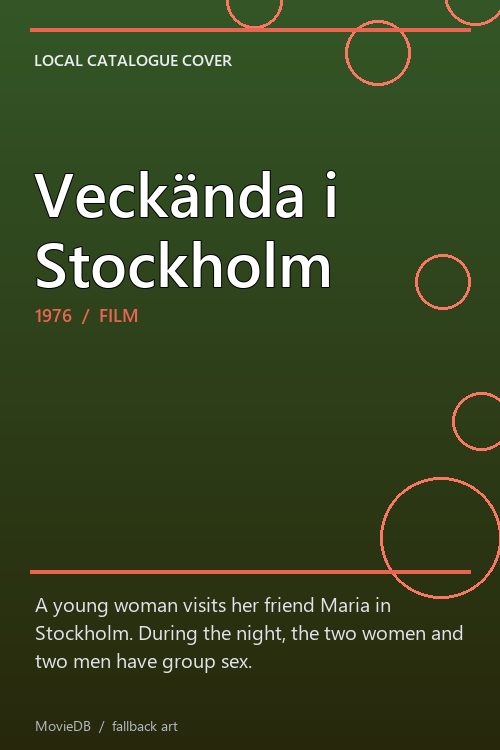 Veckända i Stockholm poster