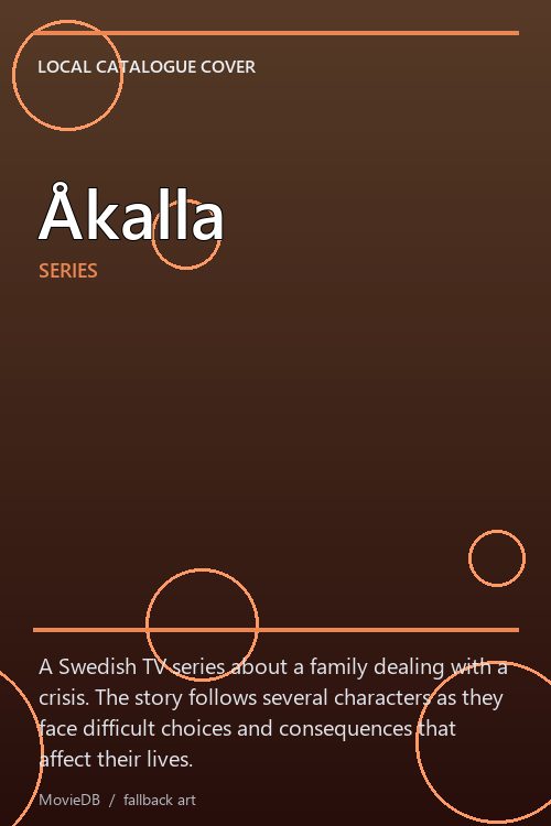 Åkalla poster