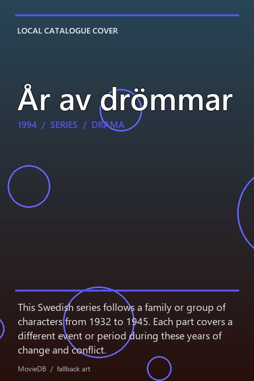 År av drömmar poster