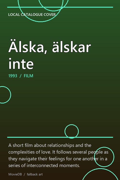 Älska, älskar inte poster