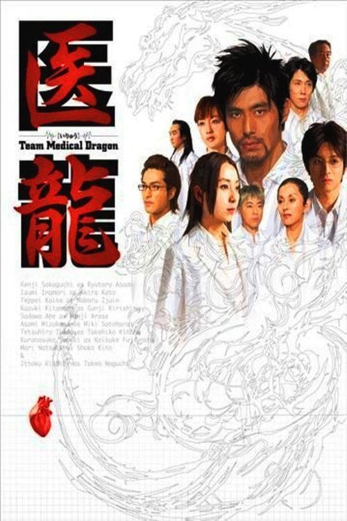 Team Medical Dragon poster