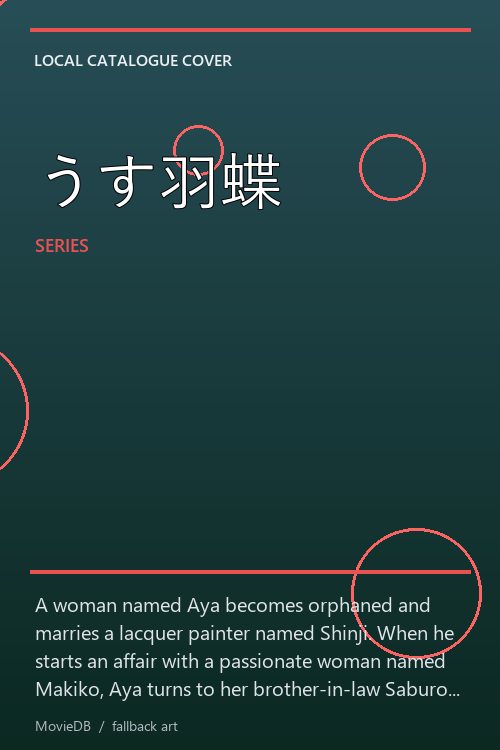 うす羽蝶 poster