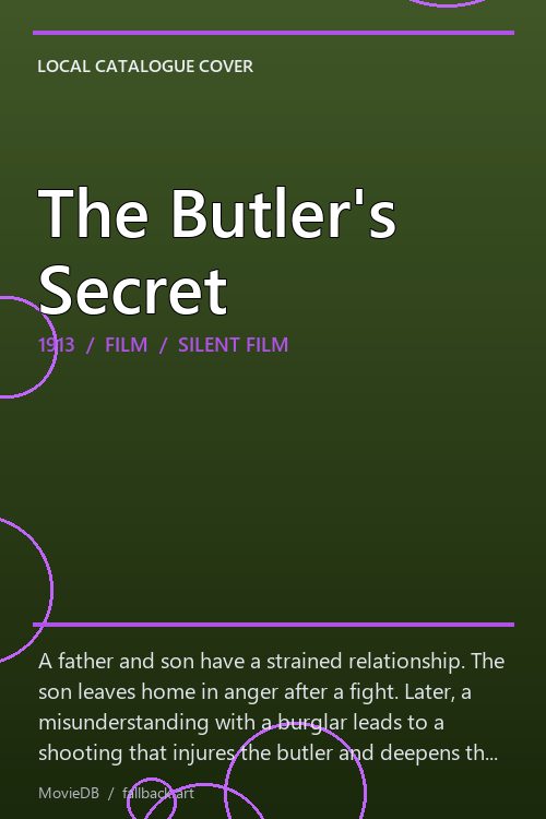 The Butler's Secret poster