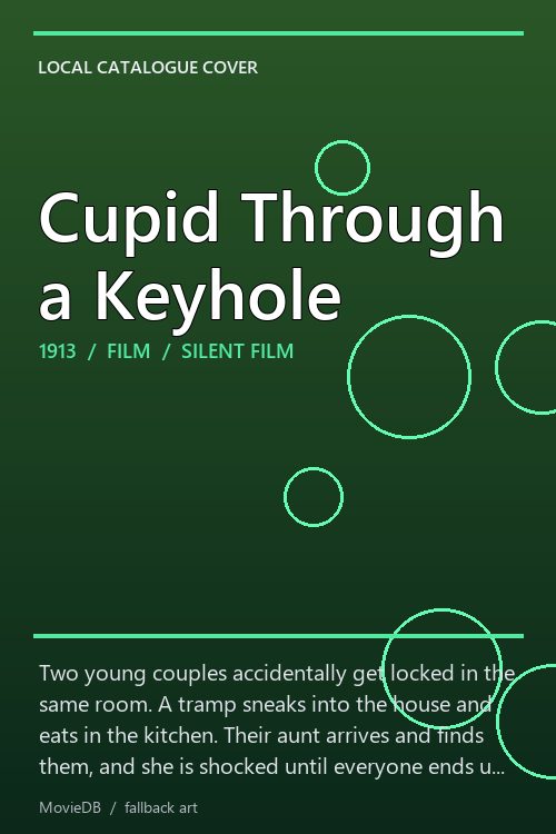 Cupid Through a Keyhole poster
