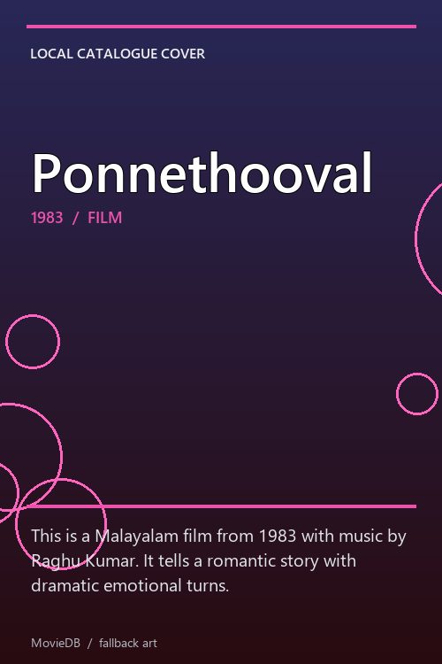 Ponnethooval poster