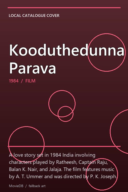Kooduthedunna Parava poster
