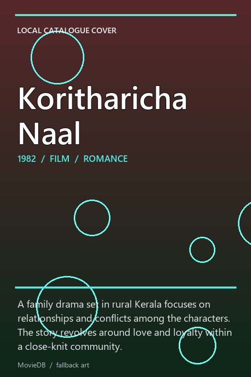 Koritharicha Naal poster