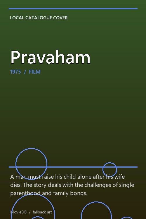 Pravaham poster