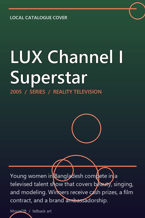 LUX Channel I Superstar poster