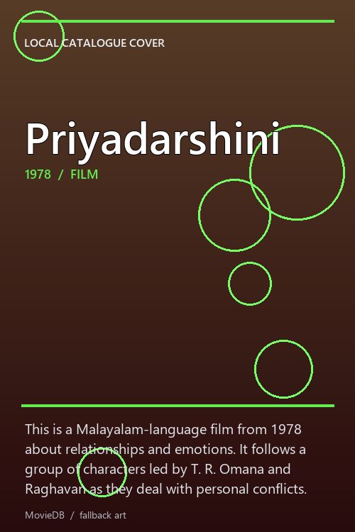 Priyadarshini poster