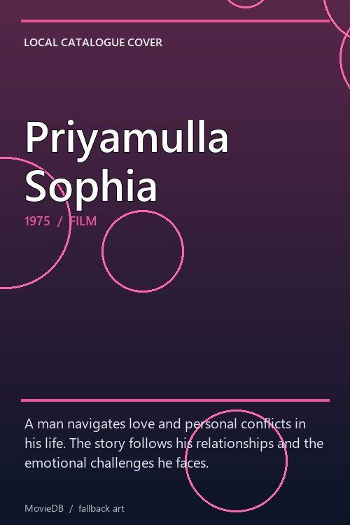 Priyamulla Sophia poster