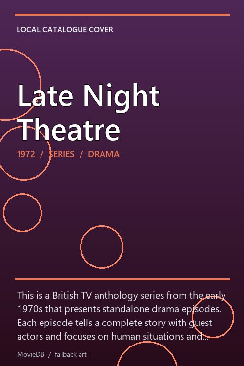 Late Night Theatre poster