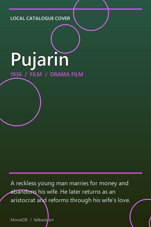 Pujarin poster