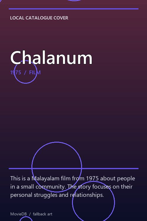 Chalanum poster