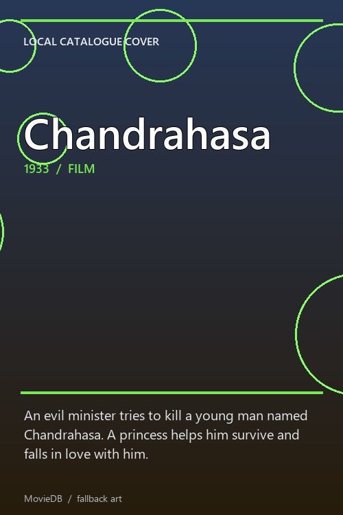 Chandrahasa poster
