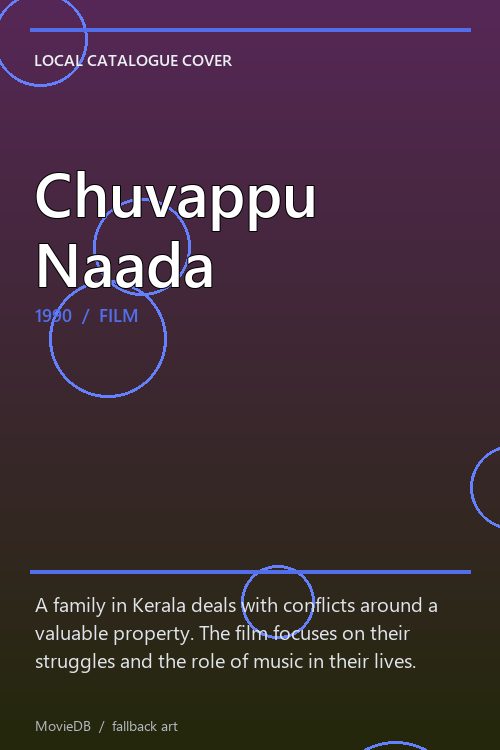 Chuvappu Naada poster