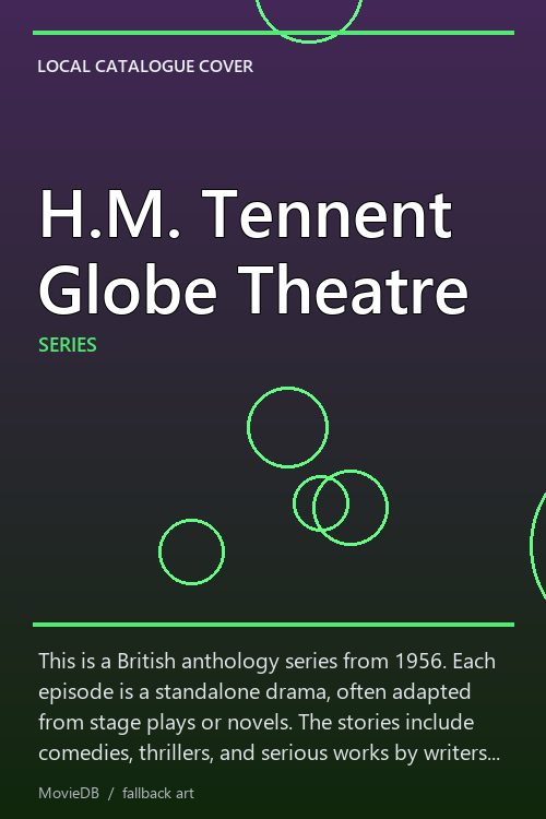 H.M. Tennent Globe Theatre poster