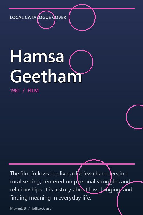 Hamsa Geetham poster