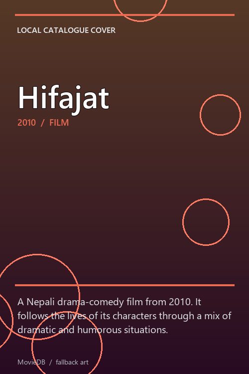 Hifajat poster