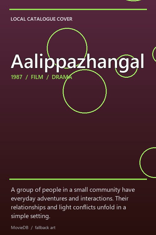 Aalippazhangal poster