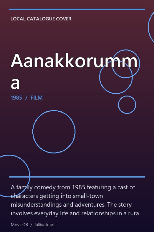 Aanakkorumma poster