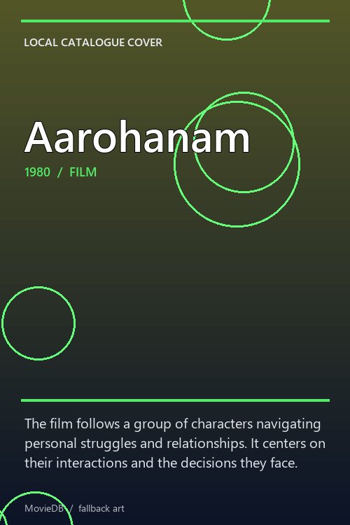 Aarohanam poster