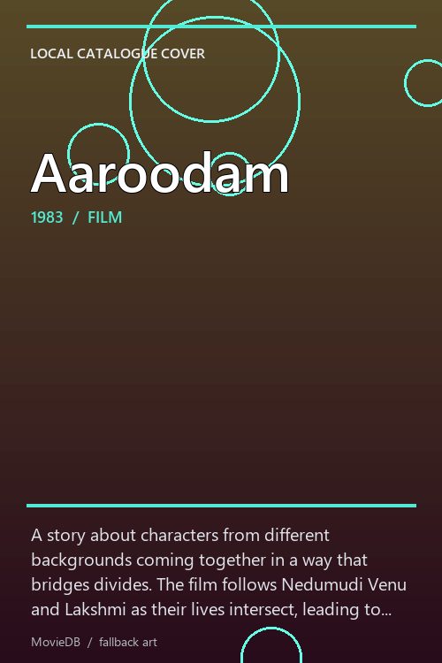 Aaroodam poster