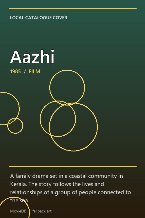 Aazhi poster