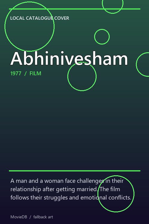 Abhinivesham poster