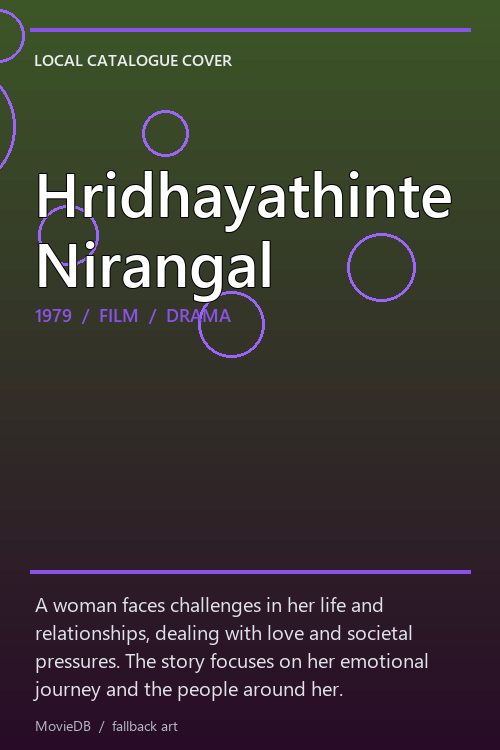 Hridhayathinte Nirangal poster