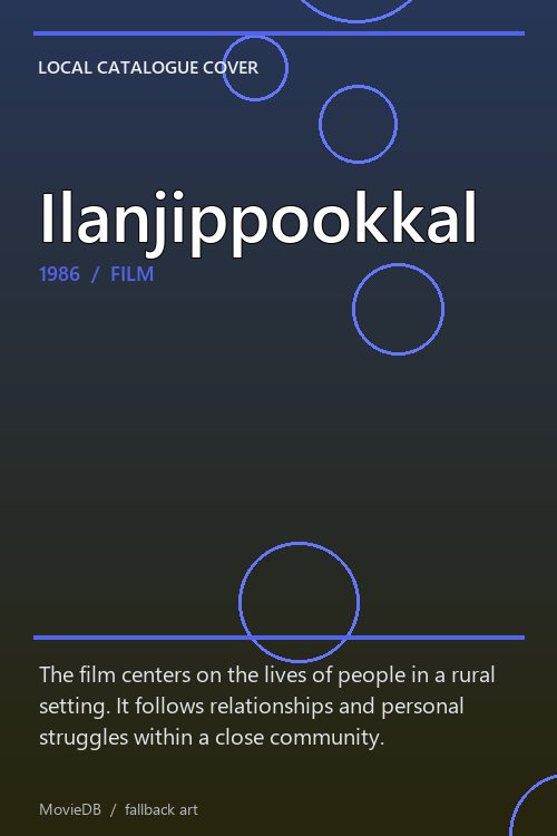 Ilanjippookkal poster