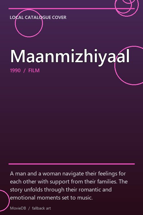 Maanmizhiyaal poster