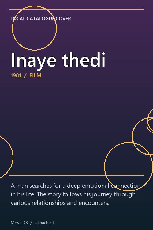 Inaye thedi poster