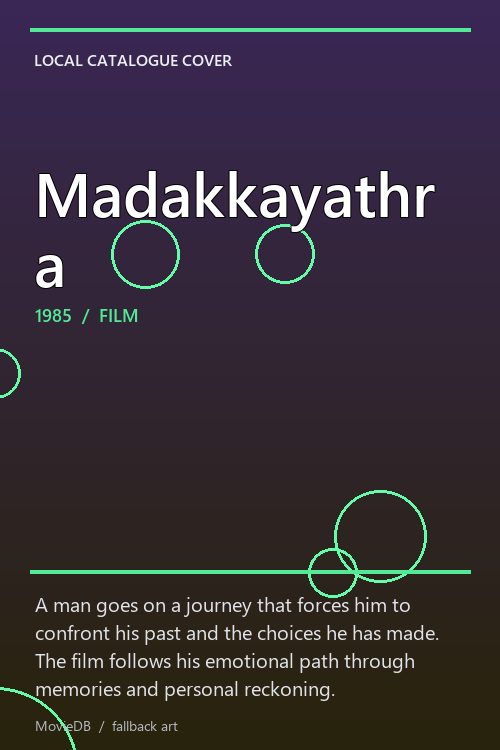 Madakkayathra poster
