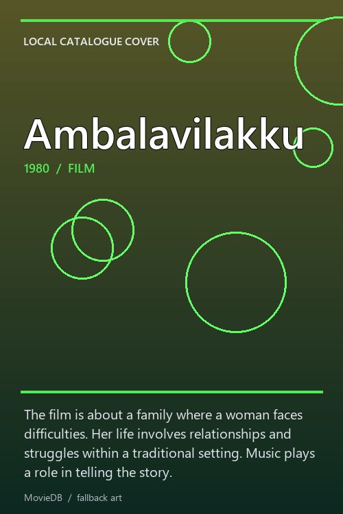 Ambalavilakku poster