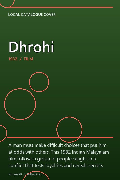 Dhrohi poster